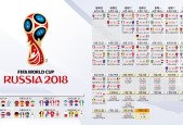 48队扩军赛制-桑巴魔术师闪耀赛场，瑞士军团未来可期！